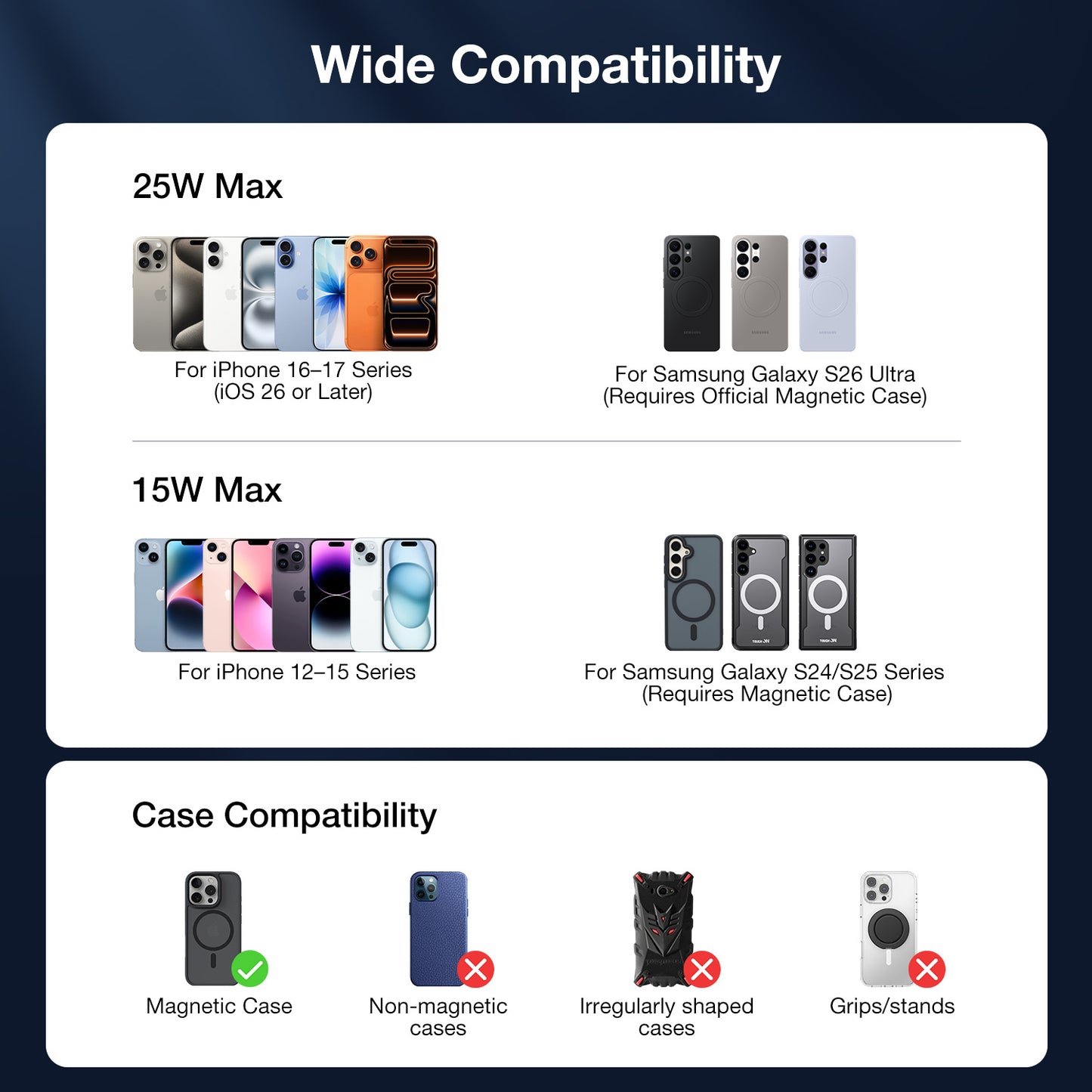 Tough On MagCool Qi2 wireless car charger package contents and compatibility list