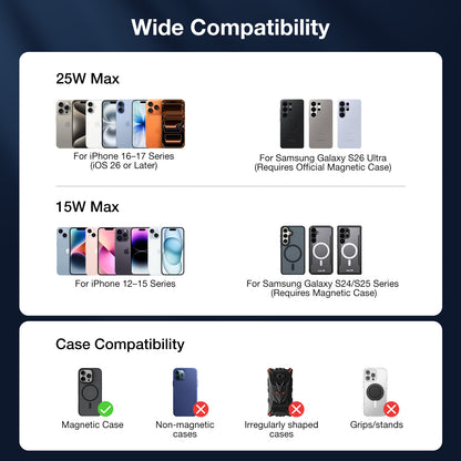Tough On MagCool Qi2 wireless car charger package contents and compatibility list