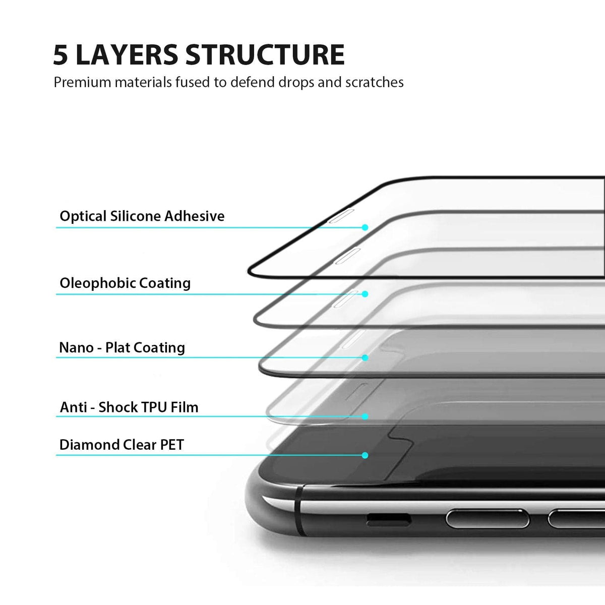 iPhone 11 Pro Max Screen Protector Tough On Tough Nano Xtreme Guard