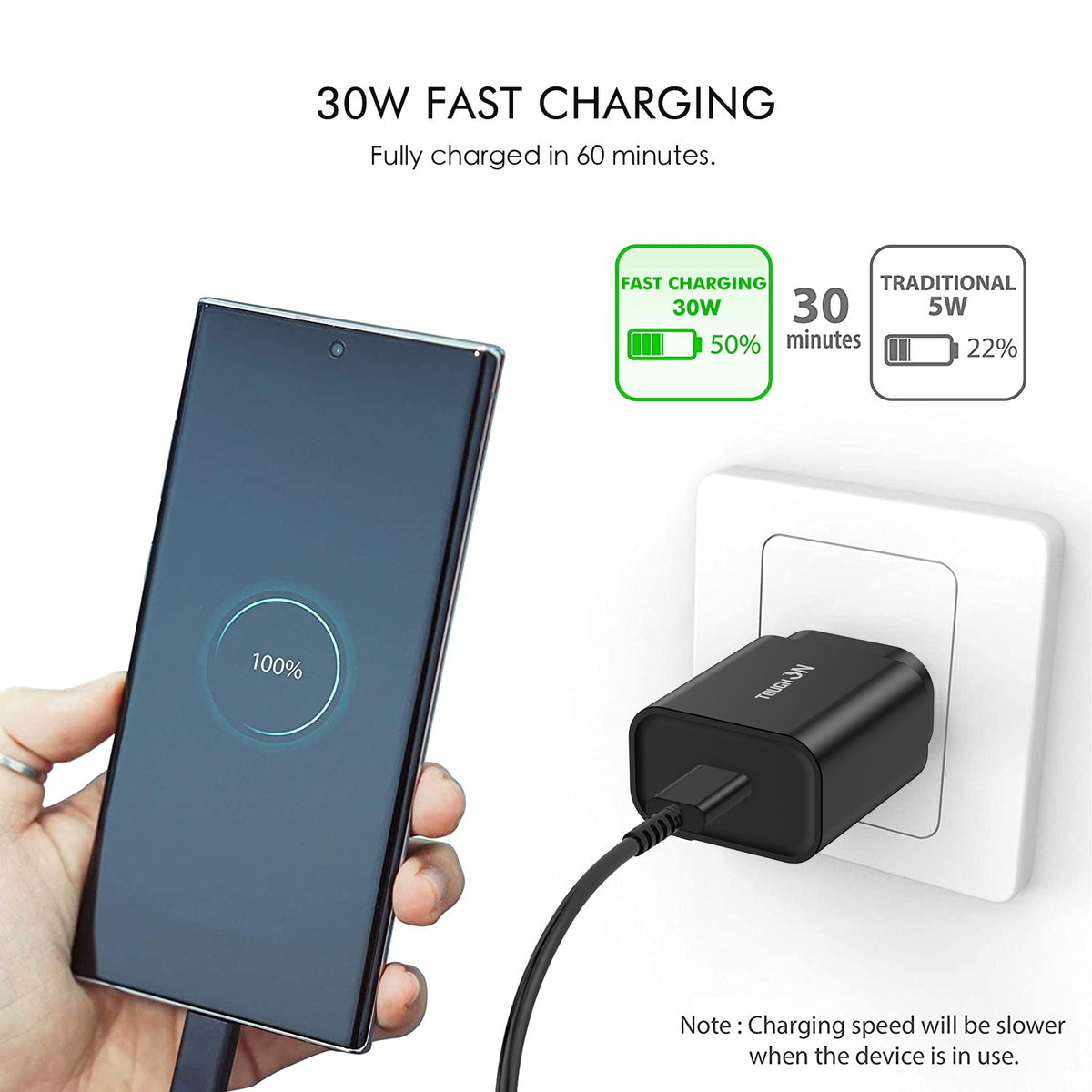 2 Pack Tough On Wall Charger 30W USB C Charge PD 3.0