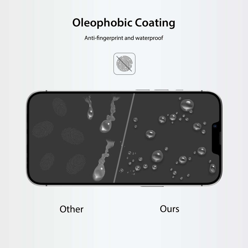 Tough On iPhone 14 Plus Double-strong Tempered Glass Screen Protector Clear