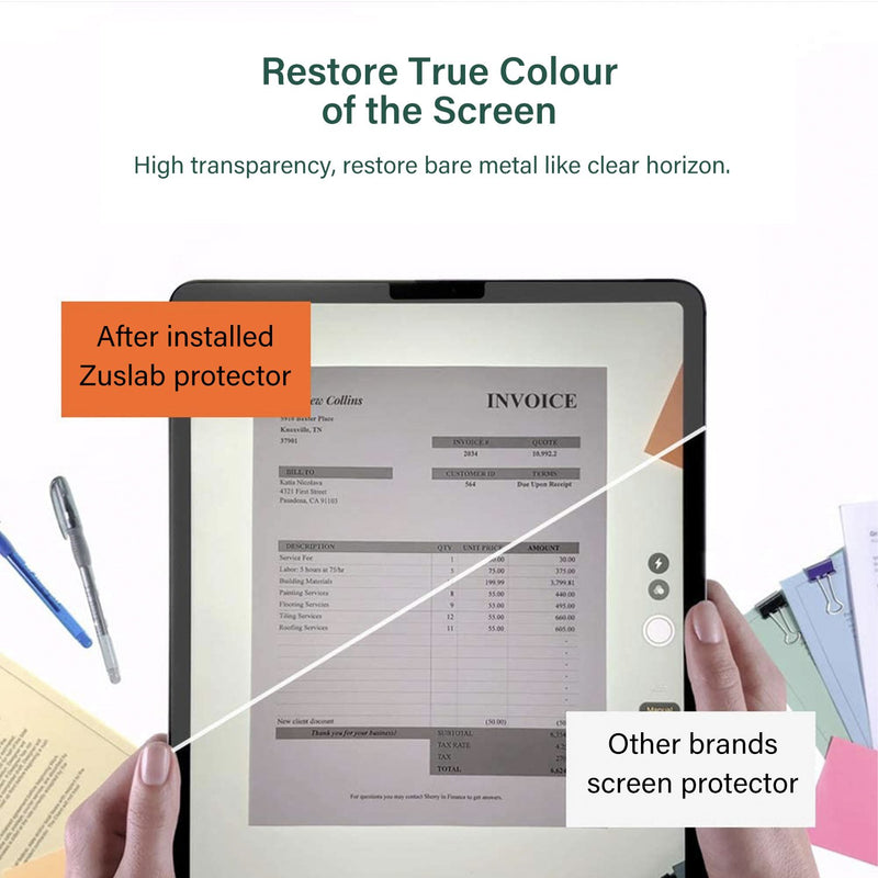 Tough on iPad Pro 11 inch Tempered Glass Screen Protector