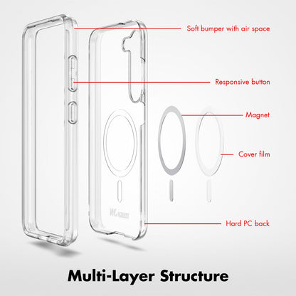 Tough On Samsung Galaxy S23 Clear Case with Magsafe Clear