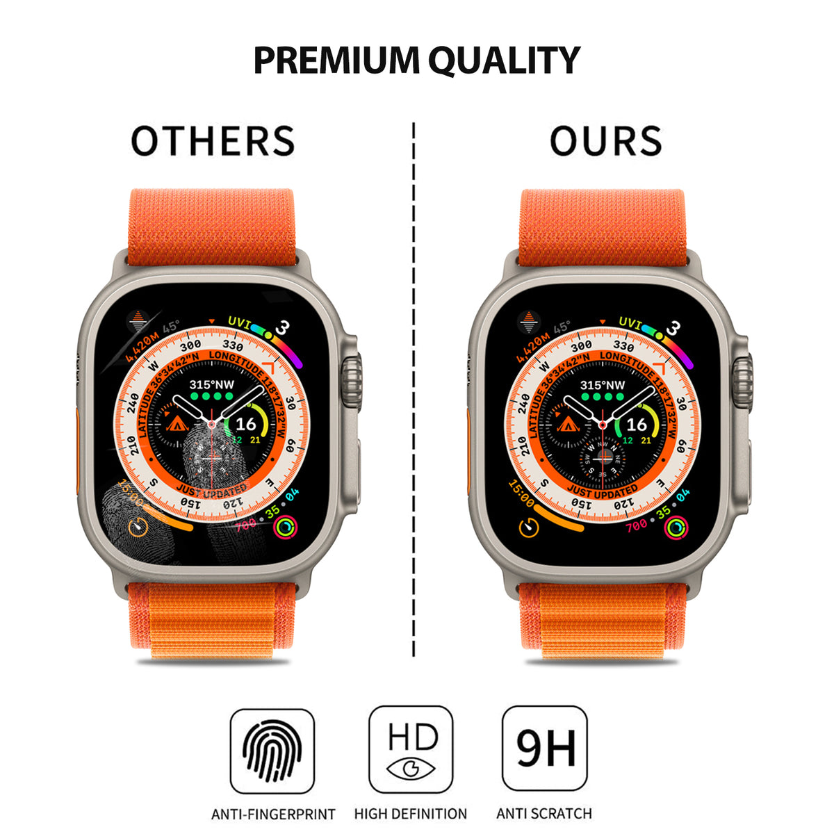 Tough On Apple Watch Ultra/Ultra2 Screen Protector 49mm Nano Xtreme Guard Black