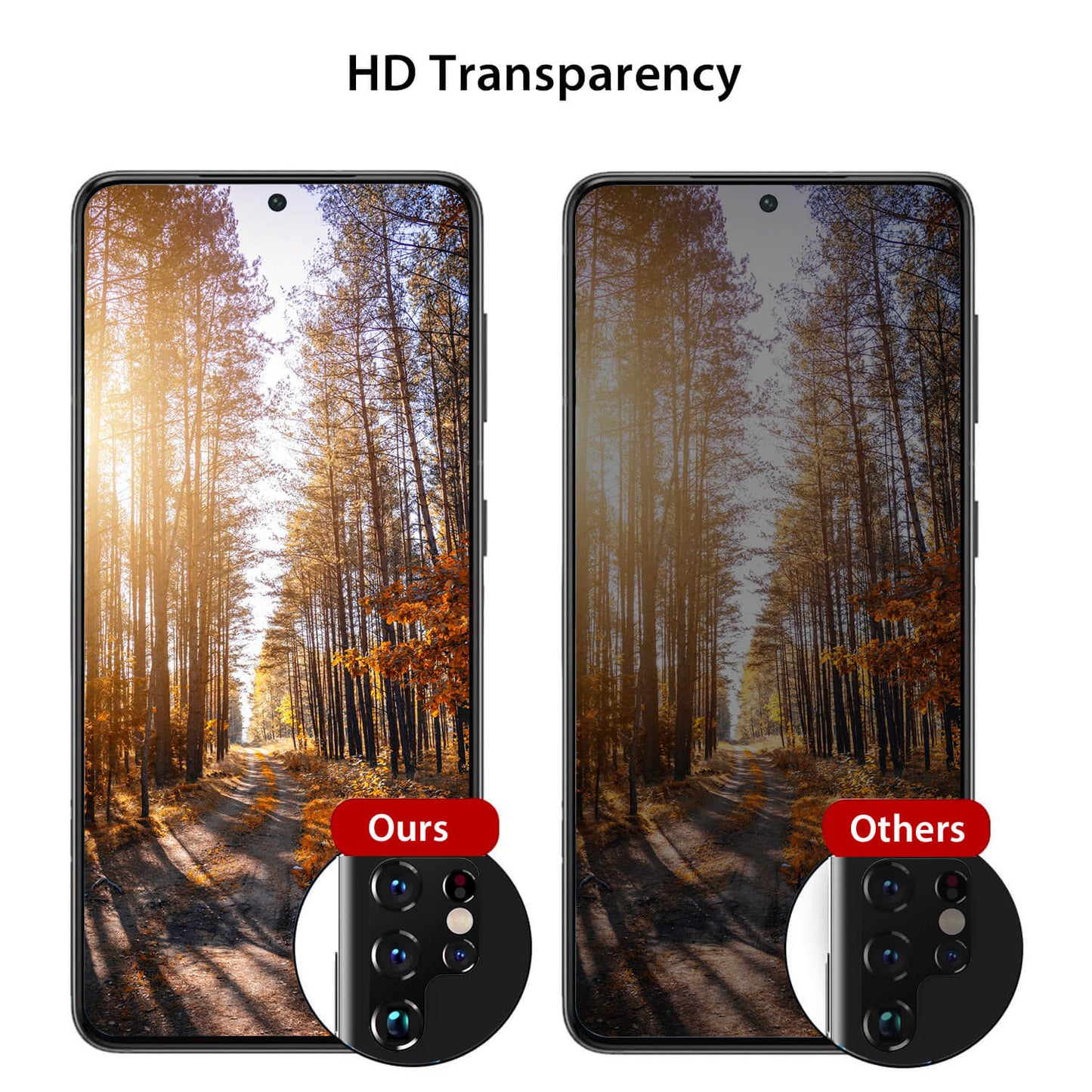 Tough On Samsung Galaxy S22 Ultra 5G Camera Lens Protector Clear 2 Pack