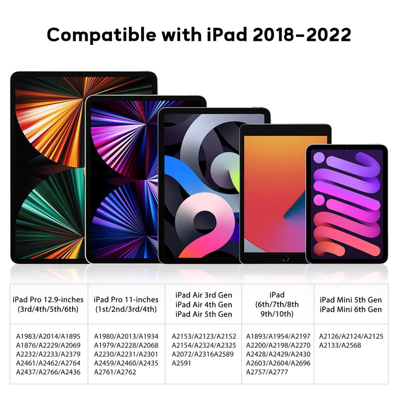 Active Stylus Pen for iPad / iPad Pro / iPad Mini / iPad Air 2018 2019 2020 2021 2022