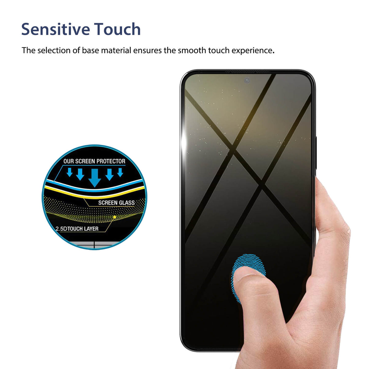 Tough On Samsung Galaxy S22 5G Full Tempered Glass Screen Protector