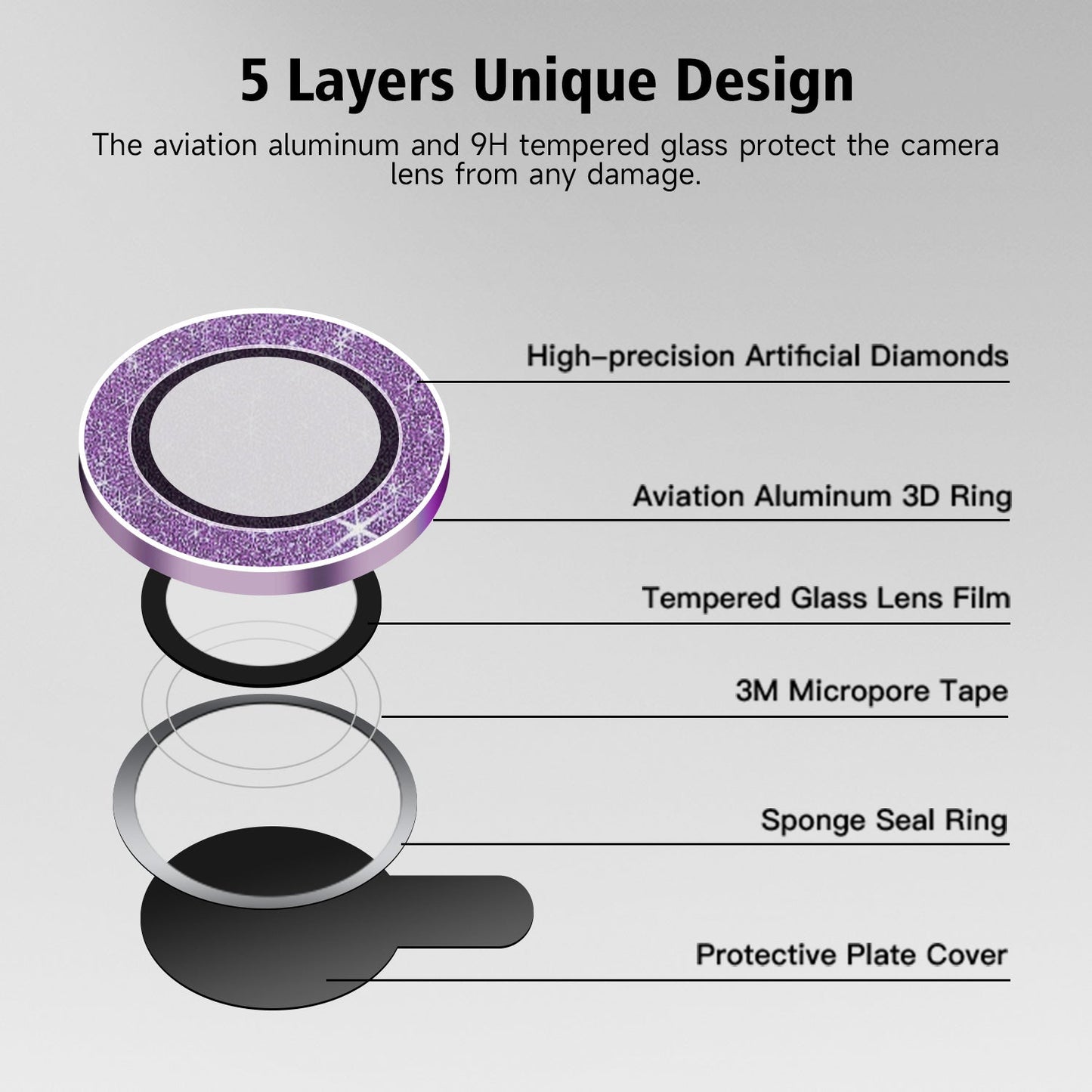 Tough On iPhone 15 Camera lens Protector Tempered Glass Individual Ring