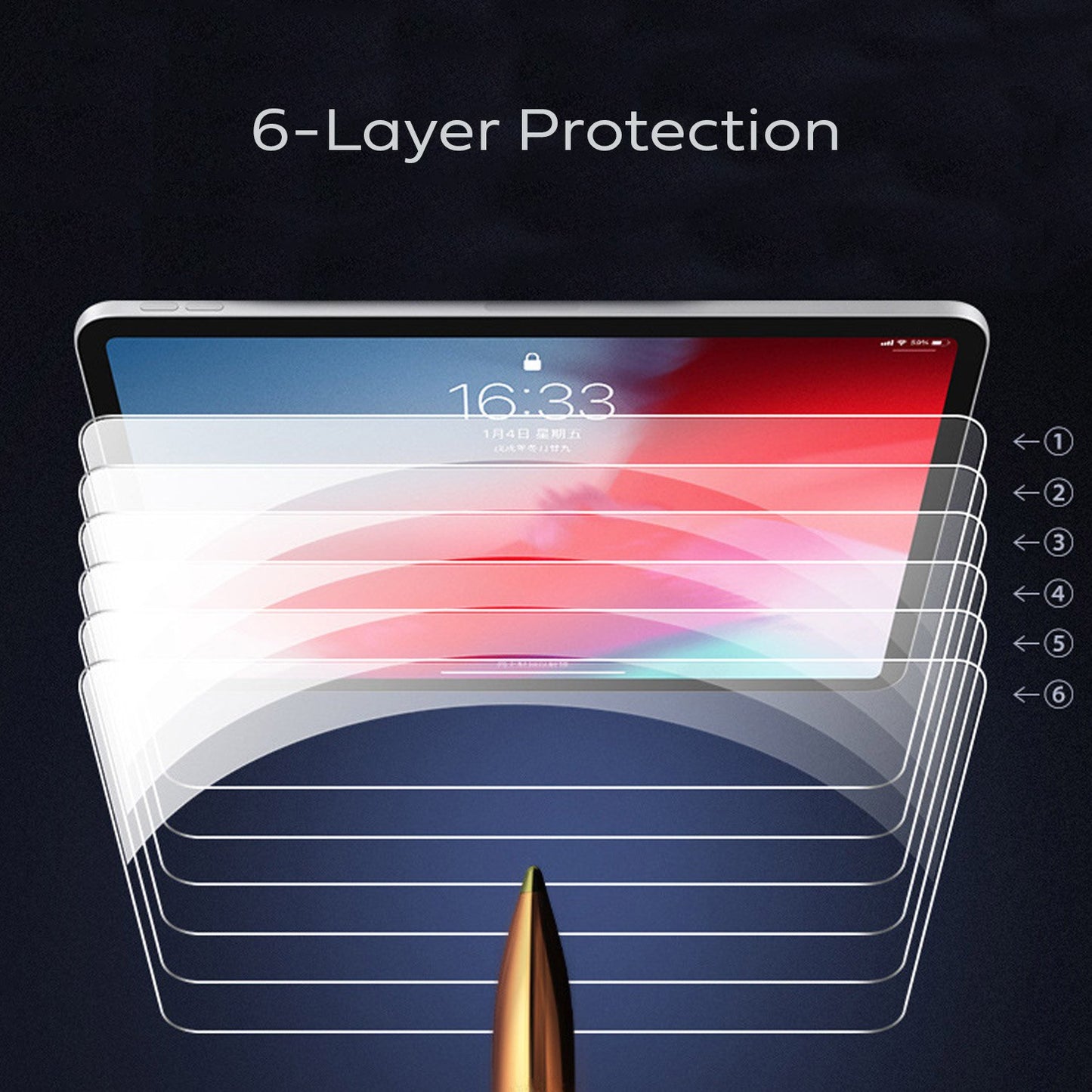 Tough on iPad Air 5 / Air 4 10.9 inch Anti Glare Tempered Glass Screen Protector Anti-Blue Light